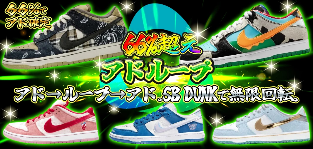 66%越えアドループ